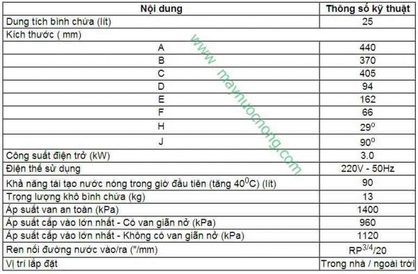 binhnuocnong-rheem