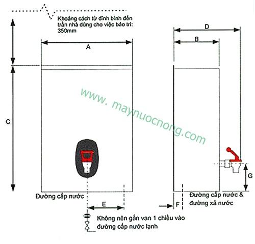 thong-so-binh-dun-nuoc-soi-rheem-lazer