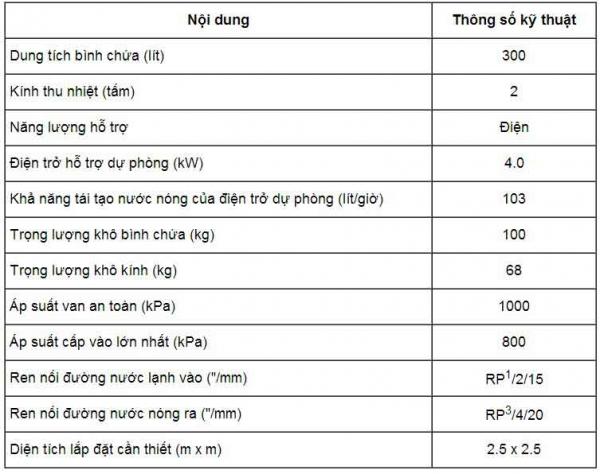 Rheem-52S300-thongsokythuat