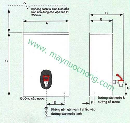 binh-dun-nuoc-soi-Rheem-Lazer-711400-40lit-thongso