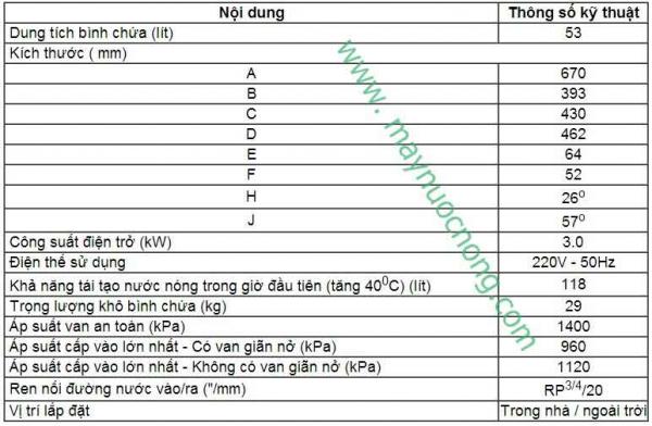 Binh nuoc nong Vulcan 53 lit-thong-so-ky-thuat 2