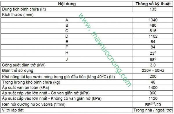 Binh nuoc nong Vulcan 135 lit-thong-so-ky-thuat